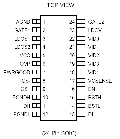 SC1164 & SC1165 DC/DC Converter Pin-Out