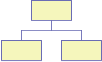 Site tree