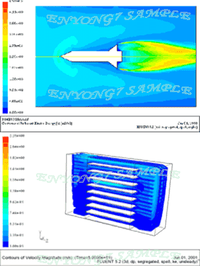 3D Heat Transfer
