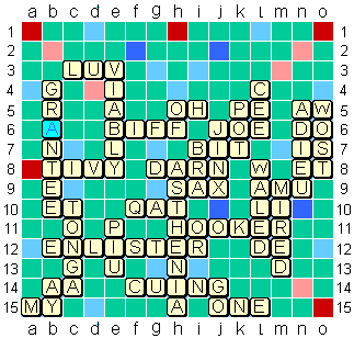 Endgame #2 Solution