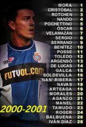 2000-2001 (fotos)