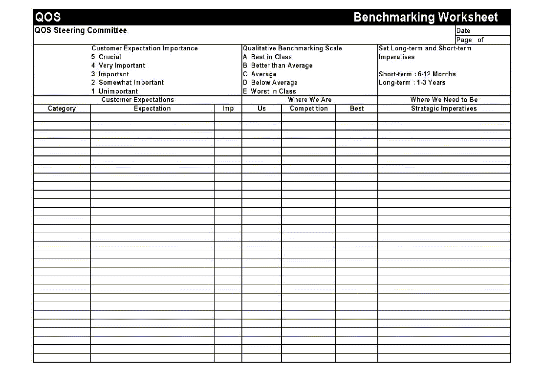 Management Responsibility & Continuous Improvement (4