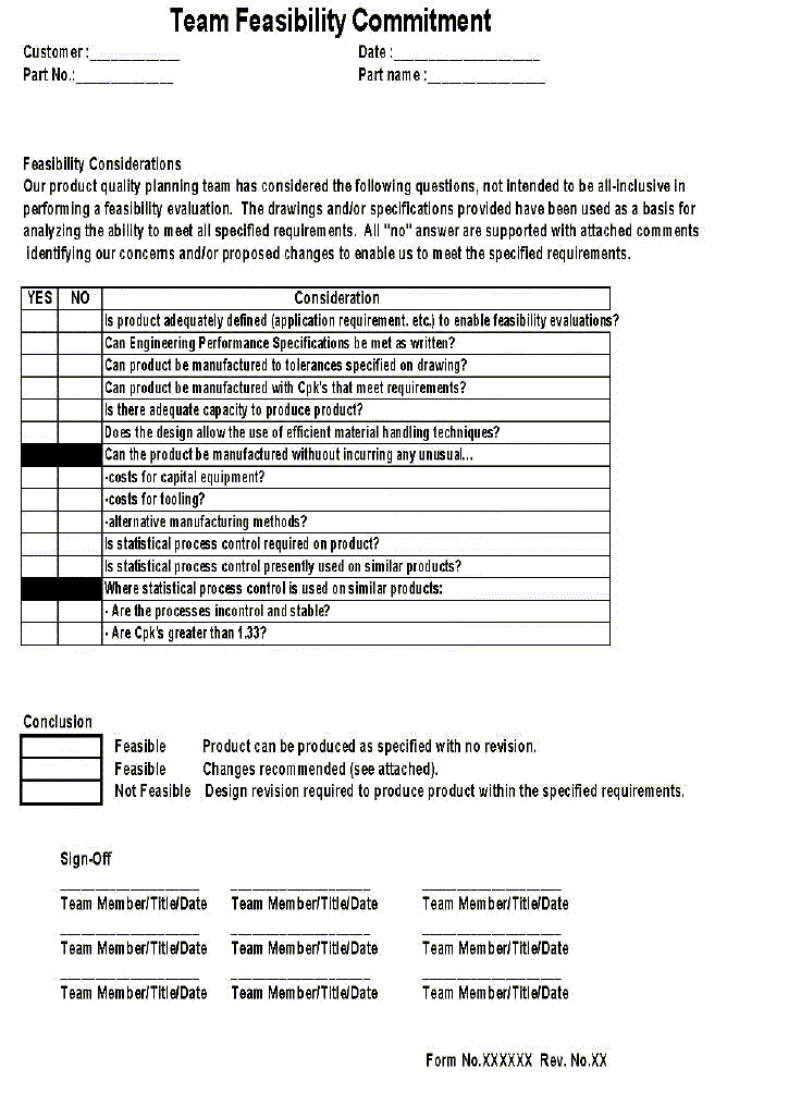 Apqp Gantt Chart