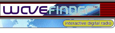 Wavefinder