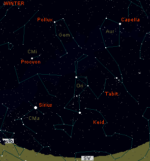 sirius