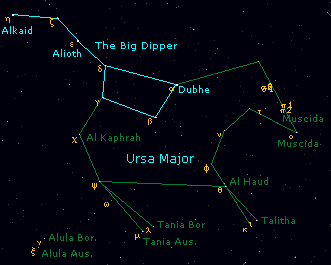 ursa major