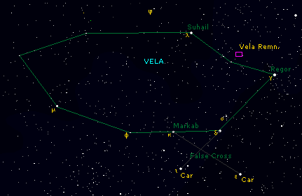 vela