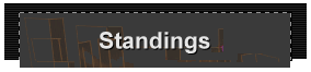 Standings
