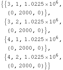 [Graphics:../Images/ElementCreation_gr_21.gif]