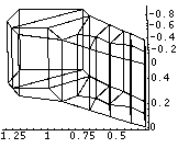 [Graphics:../Images/ElementCreation_gr_3.gif]