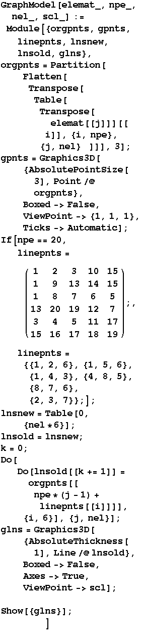 [Graphics:../Images/ElementCreation_gr_4.gif]