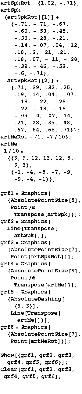 [Graphics:../Images/ElementCreation_gr_6.gif]