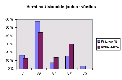 joonis