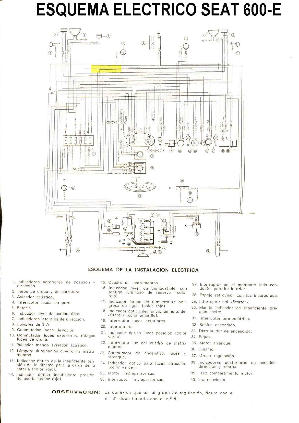 Esquemas Electricos
