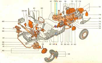 Manual del R8 y 10, todas las referencias originales y despiece a disposici�n de los que necesit�is para la restauraci�n de vuestro R8/10