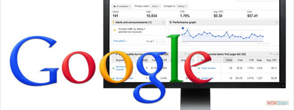 Jasa Google Adwod