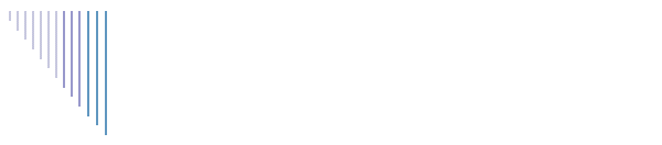 Freunde/ Friends