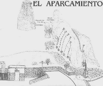 El Aparcamiento