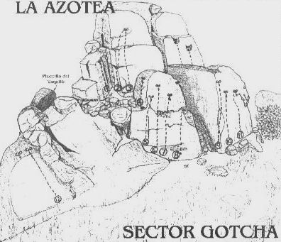 La azotea y Sector Gotcha