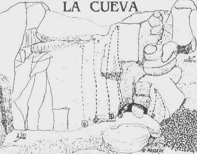 La Cueva