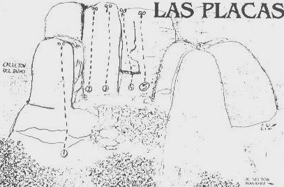Las Placas