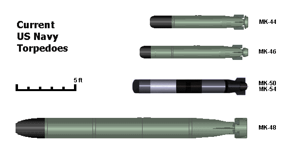 /user/torpedo_comp.gif