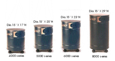 True HEPA filter, activated carbon, activated charcoal, uv ultraviolet light