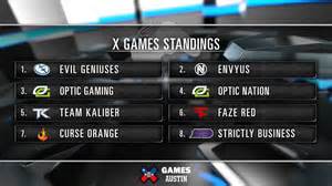 Esports Matches
