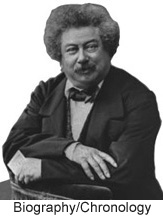 Biography/Chronology