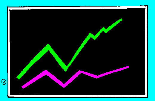 Color cartoon of a graph with lines on it.