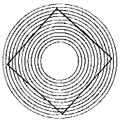 Do The Black Lines Appear To Bend