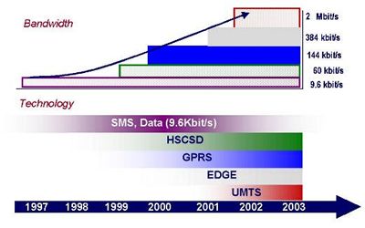 grafico.jpg (16493 byte)