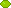 limety