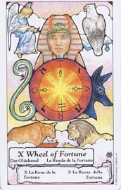 The Wheel of Fortune