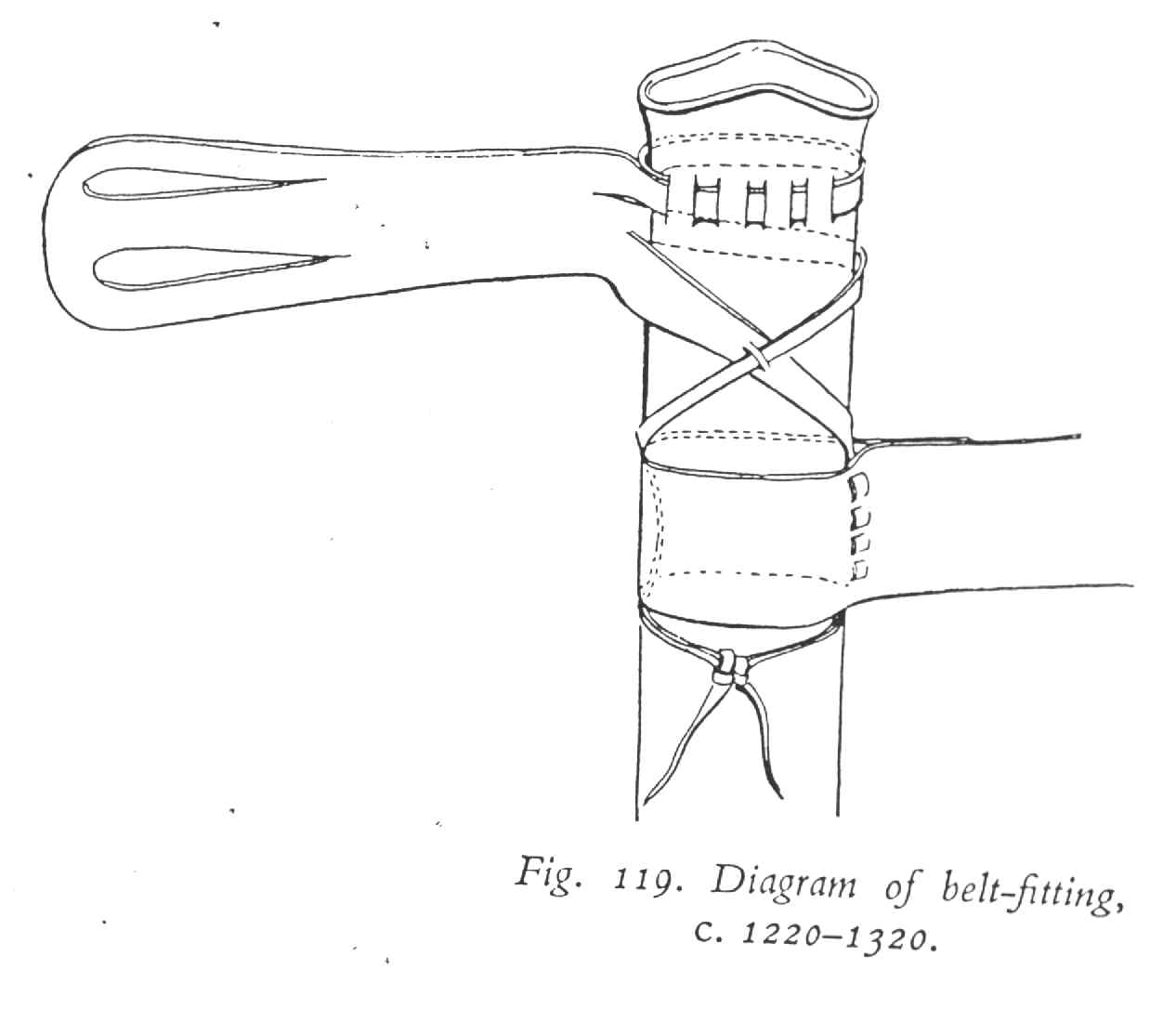 Diagram of belt-fitting, c. 1220-1320