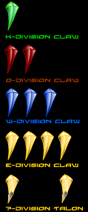 Ranks