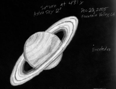 Saturn