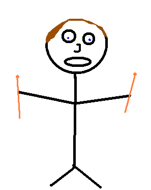 Is