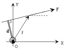 m_fuerza.gif (1051 bytes)