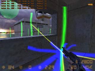 Direcciones posibles para el bot