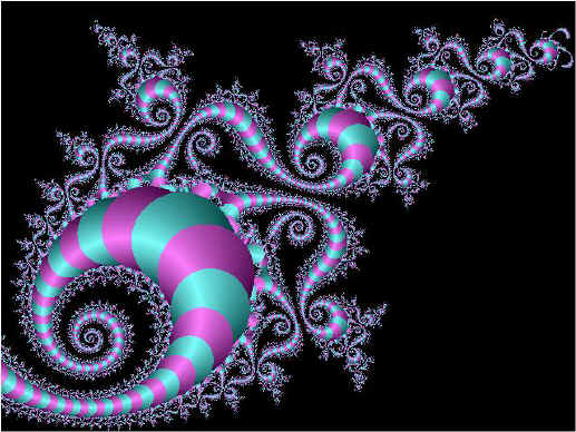 A graphical representation of the Universal Law of Energy