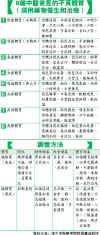 16bodytips.jpg (166062 bytes)