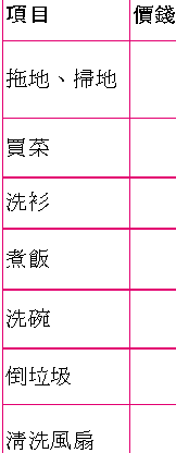 關閉本視窗