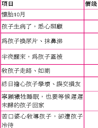 關閉本視窗