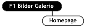 F1 Bilder Galerie