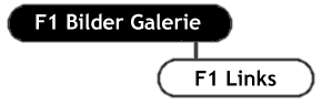 F1 Bilder Galerie