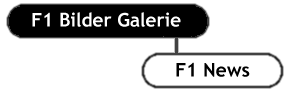 F1 Bilder Gallerie