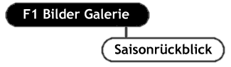 F1 Bilder Galerie