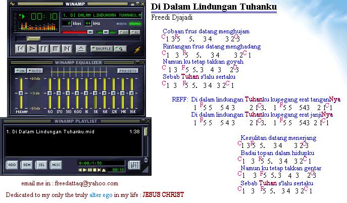 Di Dalam Lindungan Tuhanku