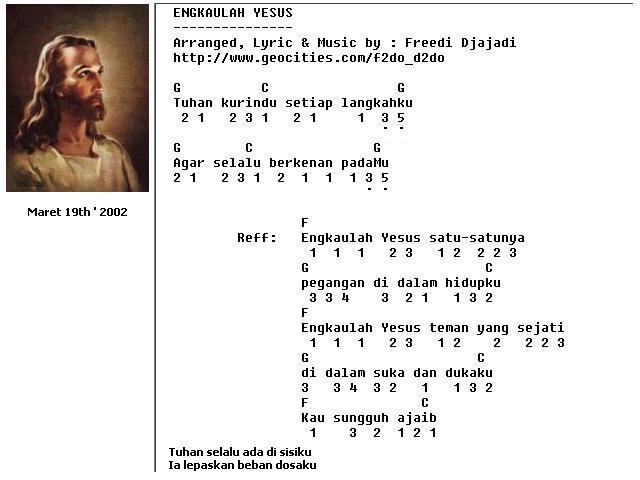 Engkaulah Yesus